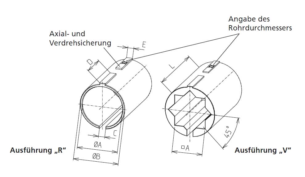 Reduzierhülse R20 Für Rohre Ø 20mm