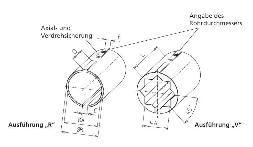 Reduzierhülse R25 Für Rohre Ø 25mm